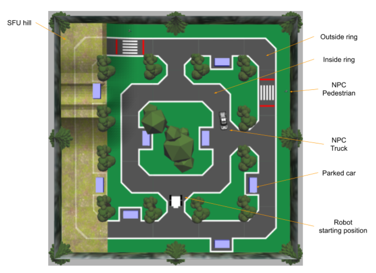 License Plate Recognition System in Parking Lots